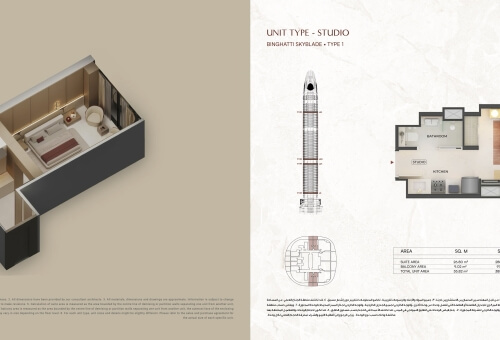 STD - 1