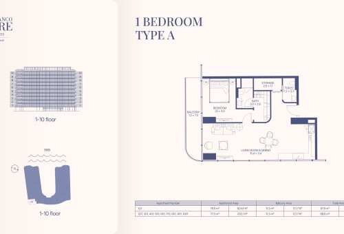 1BR - 2