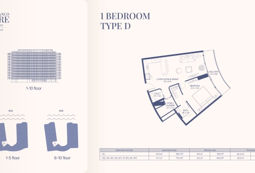 1BR - 2