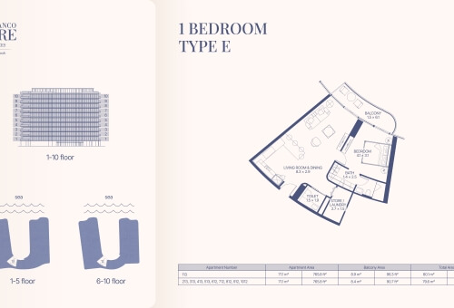 1BR - 2