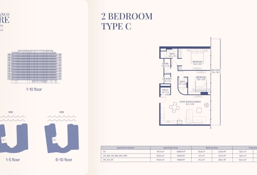 2BR - 3
