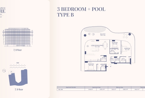 3BR - 4