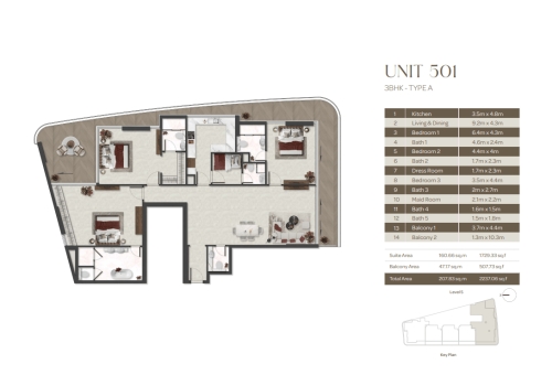 3BR - 3