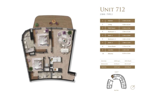 2BR - 3
