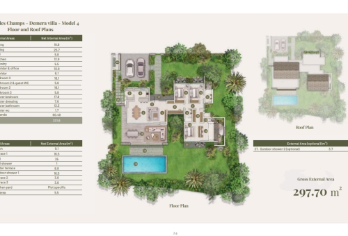 DEMERA VILLA MODEL 4 - 2