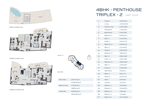 4BR PENTHOUSE - 4