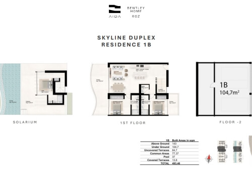 SKYLINE DUPLEX PENTHOUSE - 1