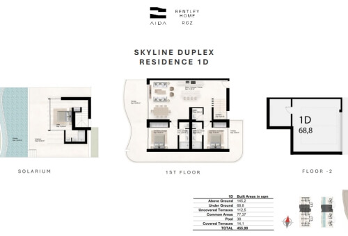 SKYLINE DUPLEX PENTHOUSE - 1
