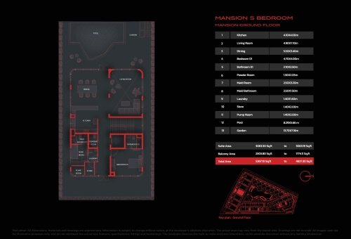 ULTRA LUXURY MANSIONS - 5