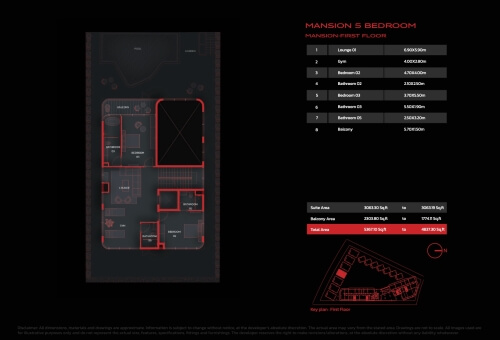 ULTRA LUXURY MANSIONS - 5