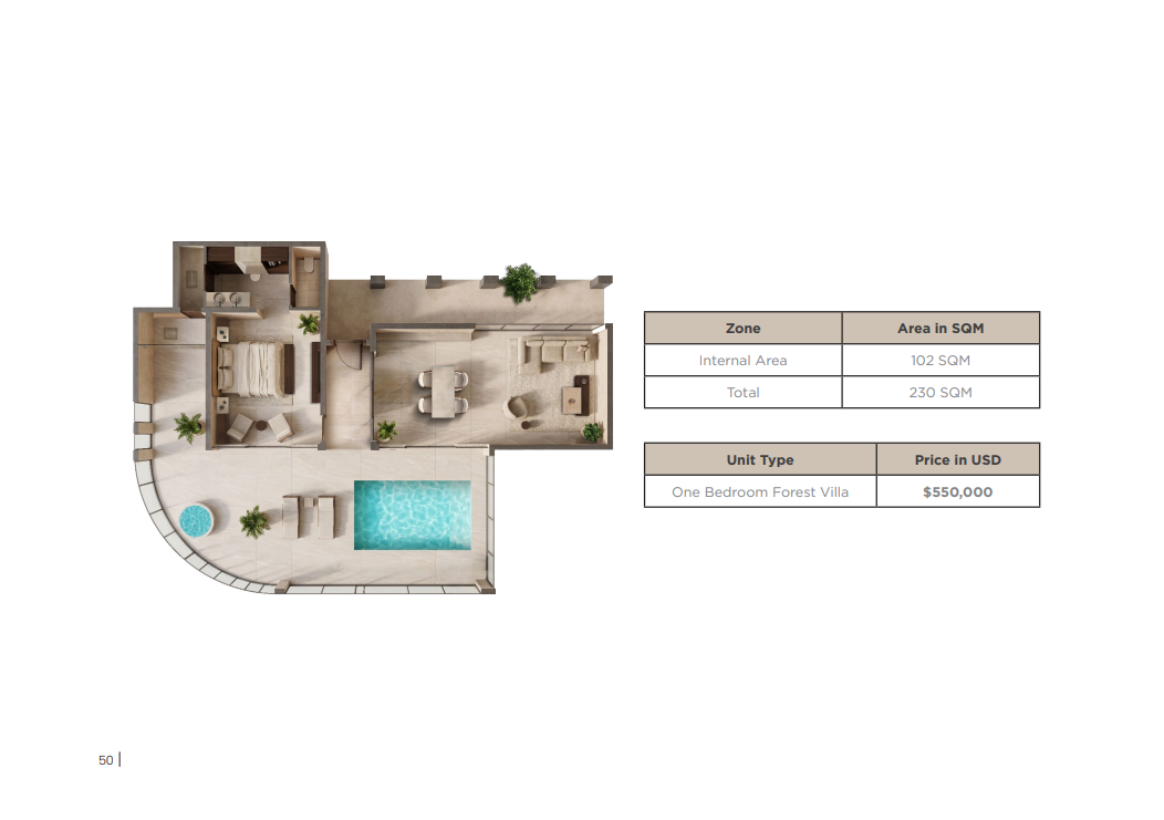 1 BR Forest View Villa