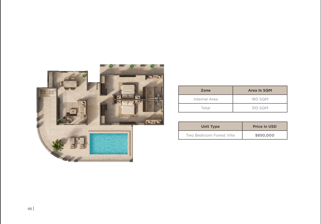 2 BR Forest View Villa
