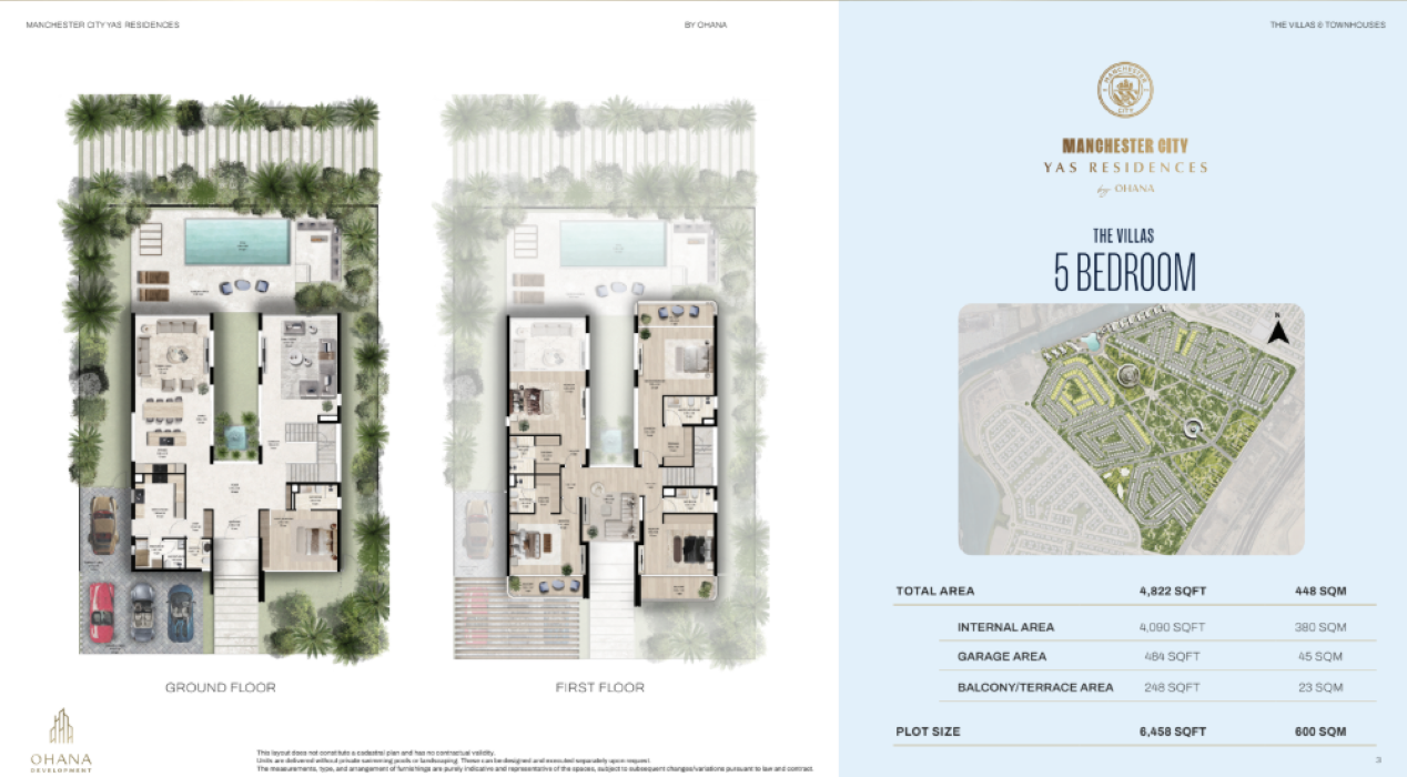5 BR Villas