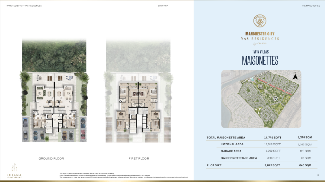 Maisonettes