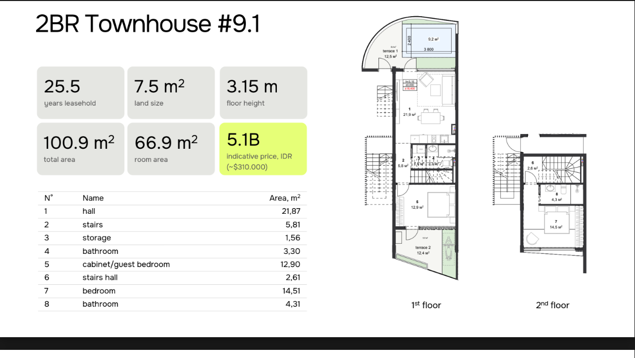 TOWNHOUSE