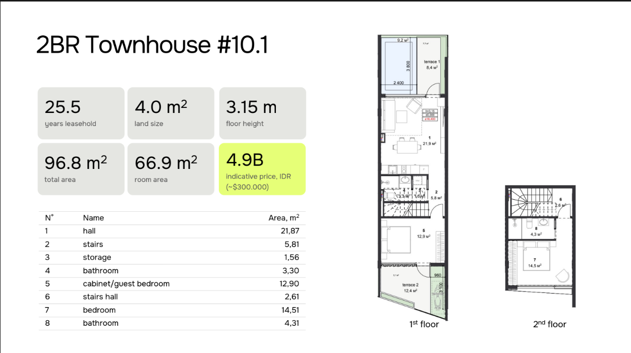 TOWNHOUSE 2BR